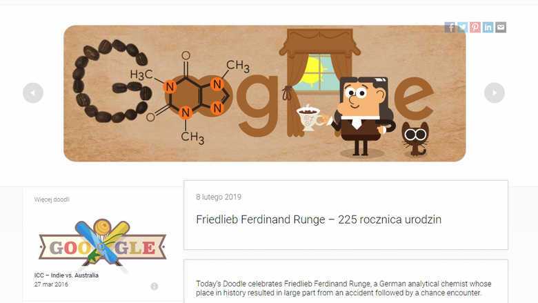 Friedlieb Ferdinand Runge - kim był bohater Google Doodle i co wynalazł