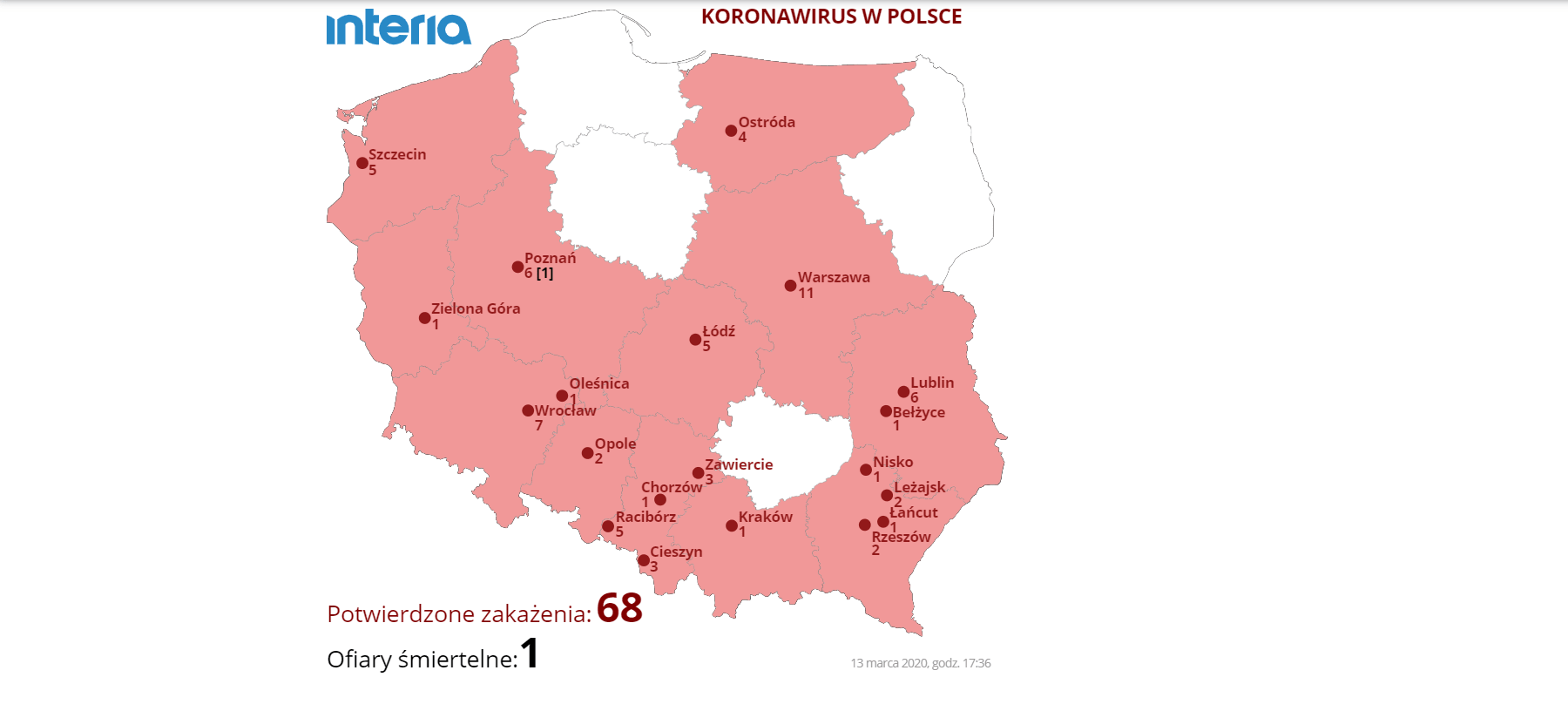 Koronawirus w Polsce. Cztery kolejne przypadki zakażenia