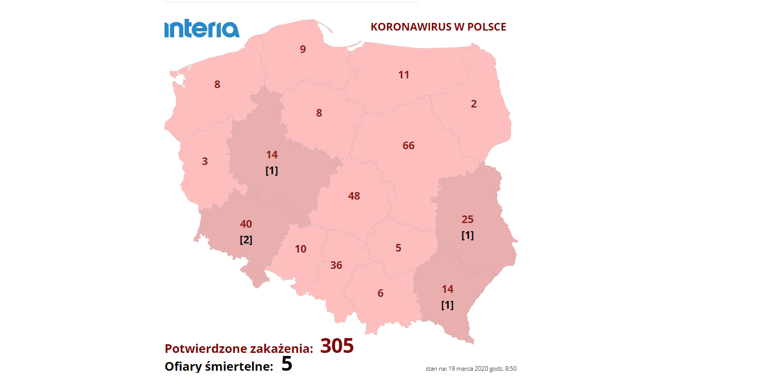 Rośnie liczba osób zakażonych koronawirusem. Nowe dane resortu zdrowia